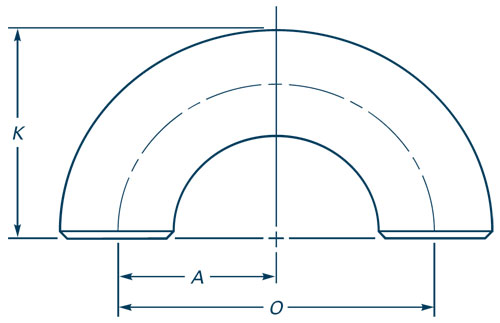 ASME B16.9 180 Degree Short Radius Return Bends