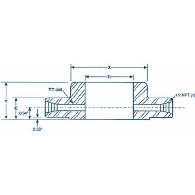 ASME B16.36 Class 300 Slip On Flanges