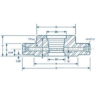 ASME B16.36 Class 300 Threaded Flanges
